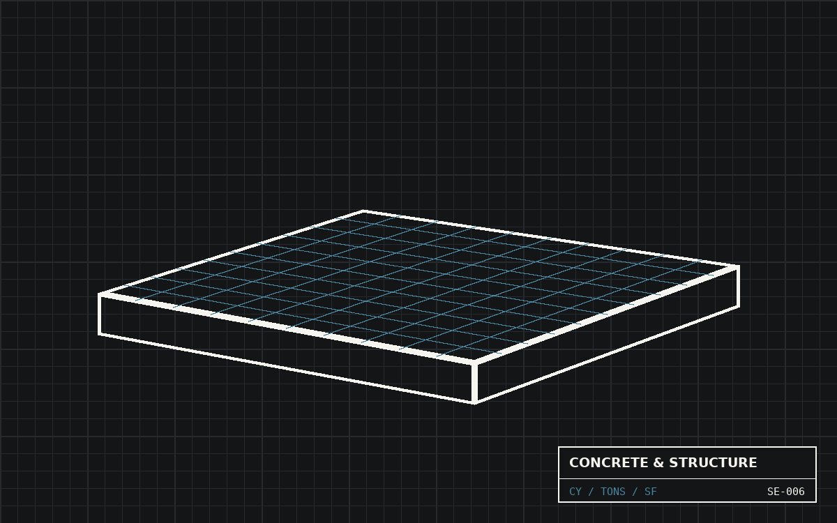 Concrete slab detail